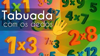 Título "Tabuada com os dedos" escrito em fundo colorido com várias contas de multiplicação, em alusão à tabuada.